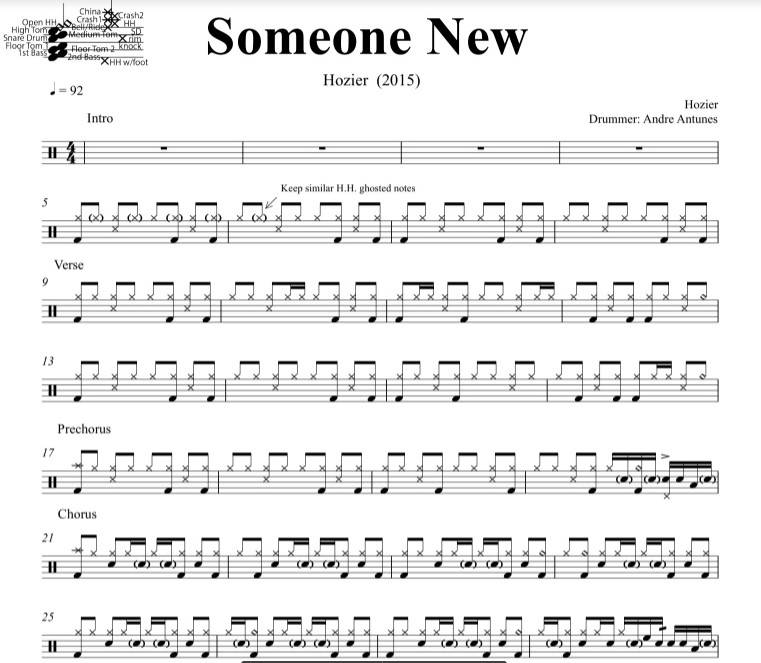 Someone New - Hozier - Drum НотиSomeone New - Hozier - Drum Ноти  