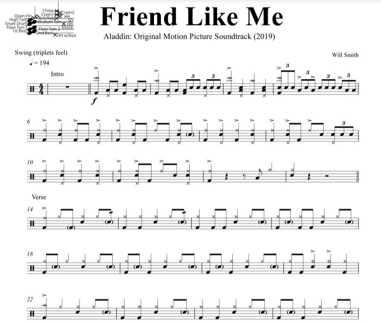 Friend Like Me - Will Smith - Full Drum Transcription / Drum Sheet Music - DrumSetSheetMusic.com
