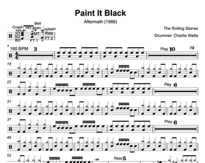 Paint it, Black - The Rolling Stones - Drum Sheet Music 