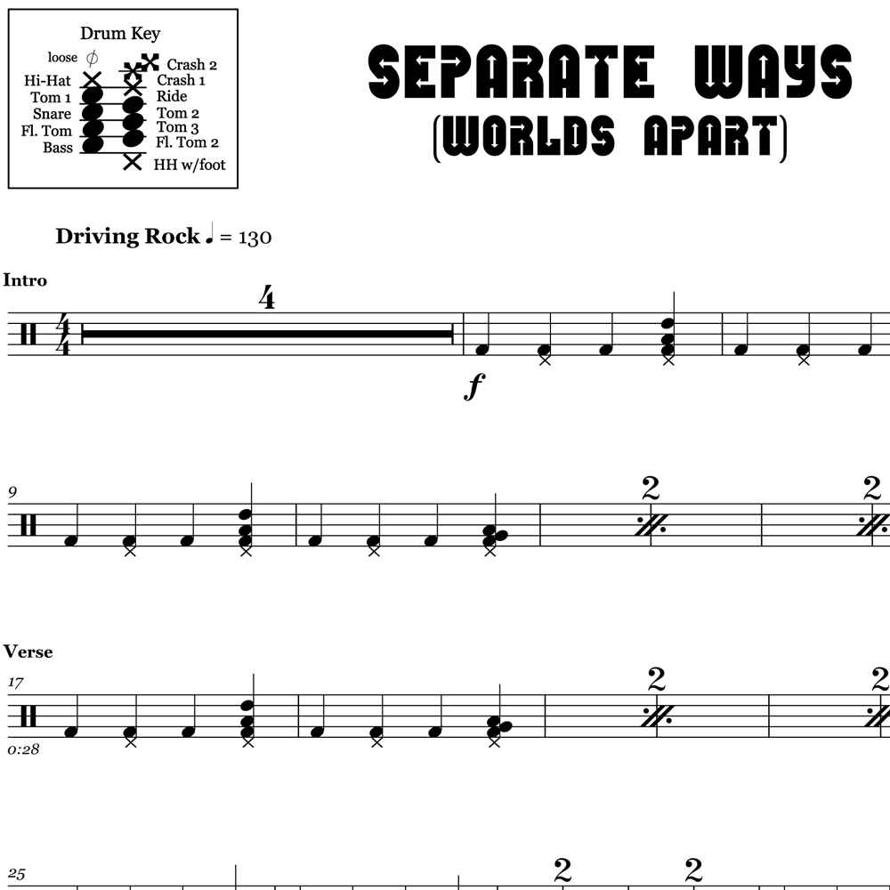 Separate Ways (Worlds Apart) - Journey - Full Drum Transcription / Drum Sheet Music - OnlineDrummer.com