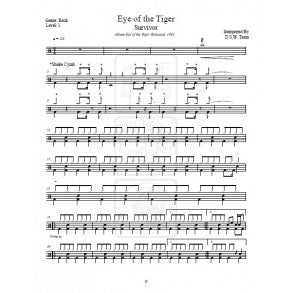 Eye of the Tiger - Survivor - Full Drum Transcription / Drum Sheet Music - DrumScoreWorld.com