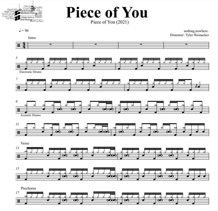 Pieces of You - Nothing,Nowhere - Full Drum Transcription / Drum Sheet Music - DrumSetSheetMusic.com