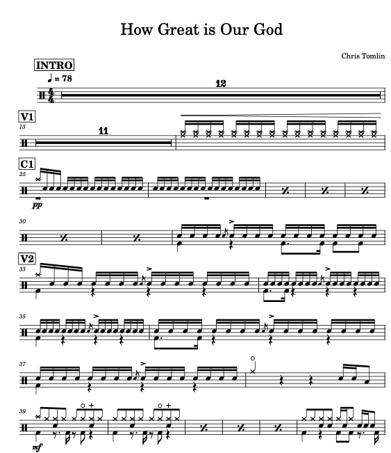 How Great Is Our God - Chris Tomlin - Full Drum Transcription / Drum Sheet Music - AccurateDrumSheets
