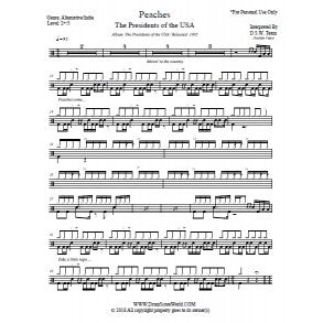 Peaches - The Presidents of the USA - Full Drum Transcription / Drum Sheet Music - DrumScoreWorld.com