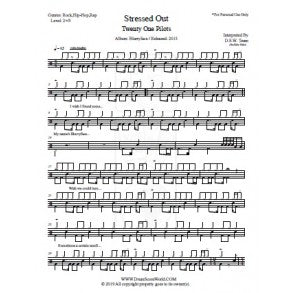 Stressed Out - Twenty One Pilots - Full Drum Transcription / Drum Sheet Music - DrumScoreWorld.com