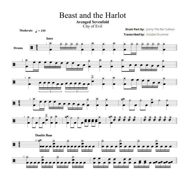 Beast and the Harlot - Avenged Sevenfold - Full Drum Transcription / Drum Sheet Music - Smdrums