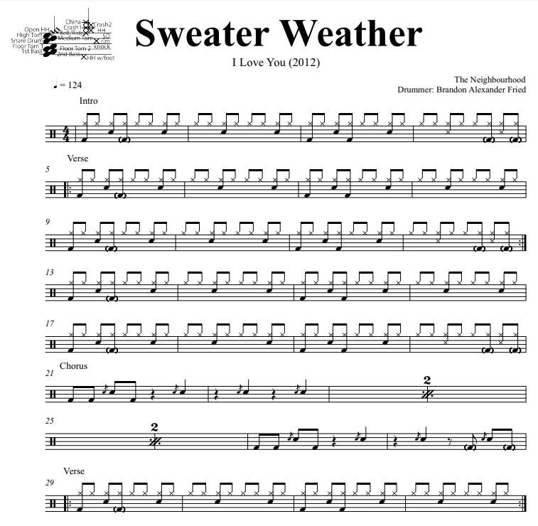 Sweater Weather - The Neighbourhood - Drum Sheet Music