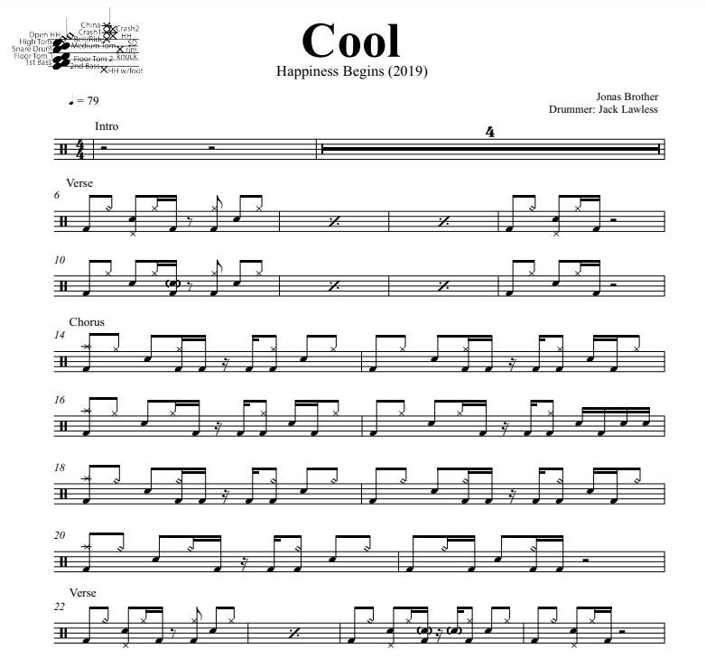 Cool - Jonas Brothers - Full Drum Transcription / Drum Sheet Music - DrumSetSheetMusic.com
