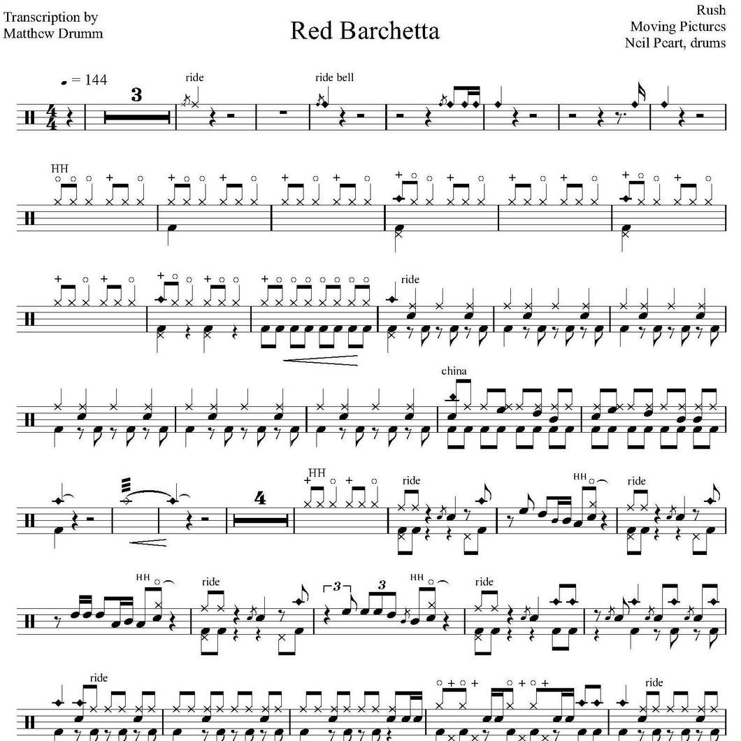 Red Barchetta - Rush - Full Drum Transcription / Drum Sheet Music - Drumm Transcriptions