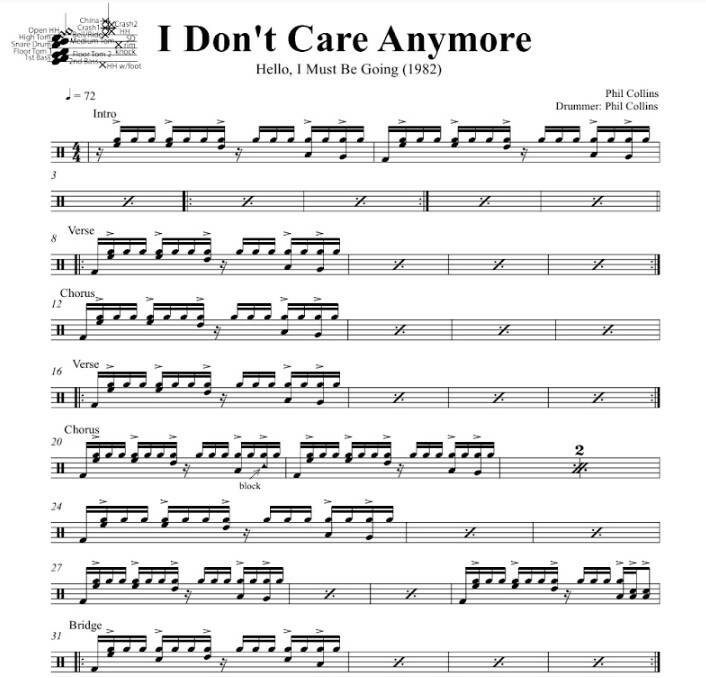 I Don't Care Anymore - Phil Collins - Full Drum Transcription / Drum Sheet Music - DrumSetSheetMusic.com