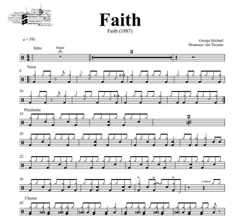 faith-george-michael-drum-sheet-music-drumsetsheetmusic-com for Free Printable Drum Set Sheet Music Faith - George Michael - Drum Sheet Music - DrumSetSheetMusic.com for Free Printable Drum Set Sheet Music