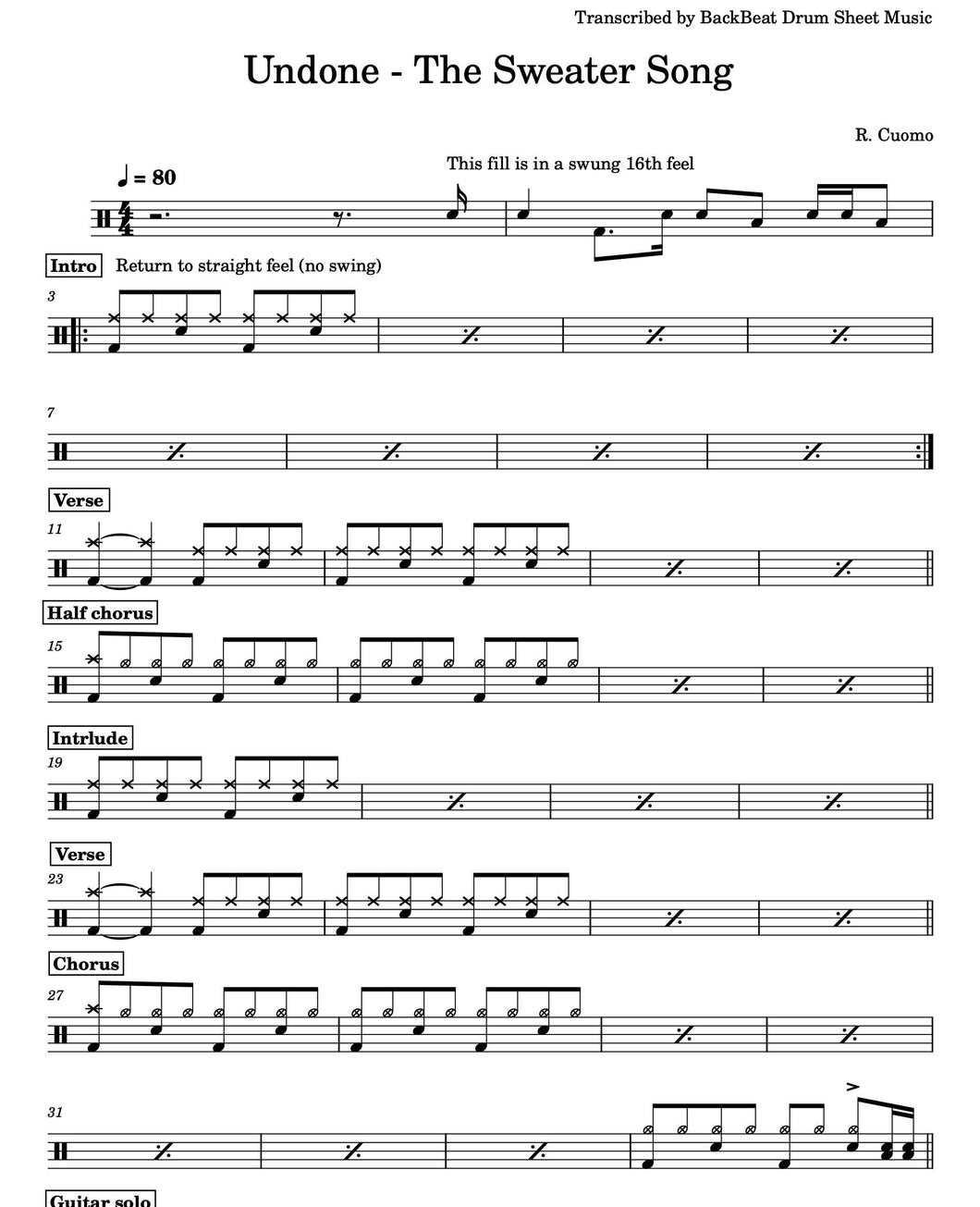 Undone (The Sweater Song) - Weezer - Full Drum Transcription / Drum Sheet Music - BackBeat Drum Sheet Music