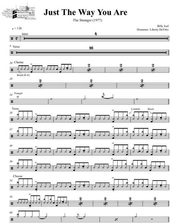 Just the Way You Are - Billy Joel - Full Drum Transcription / Drum Sheet Music - DrumSetSheetMusic.com
