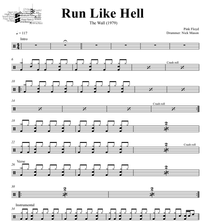Run Like Hell - Pink Floyd - Full Drum Transcription / Drum Sheet Music - DrumSetSheetMusic.com