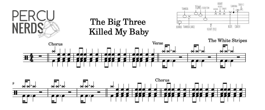 The Big Three Killed My Baby - The White Stripes - Full Drum Transcription / Drum Sheet Music - Percunerds Transcriptions