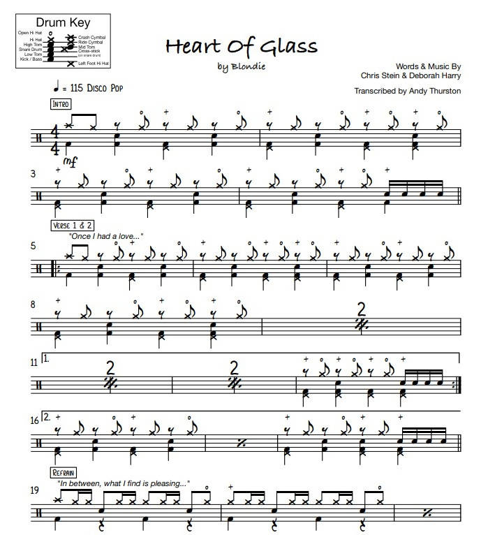 Heart of Glass - Blondie - Full Drum Transcription / Drum Sheet Music - Andy Thurston