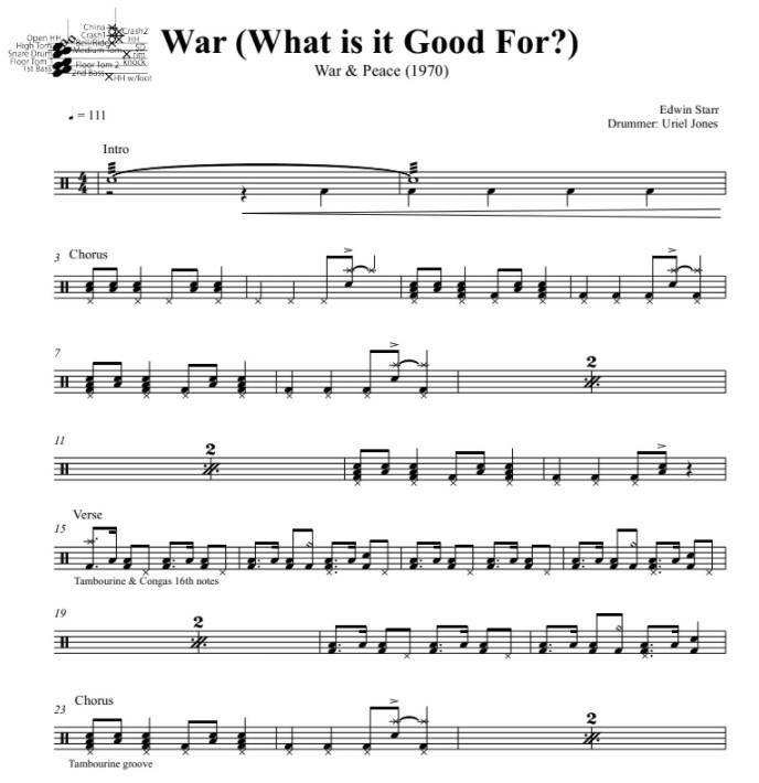 War (What Is it Good For?) - Edwin Starr - Full Drum Transcription / Drum Sheet Music - DrumSetSheetMusic.com