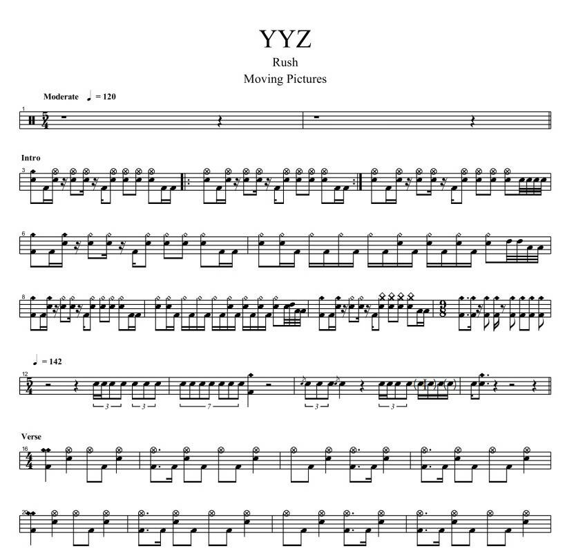 YYZ - Rush - Full Drum Transcription / Drum Sheet Music - Smdrums