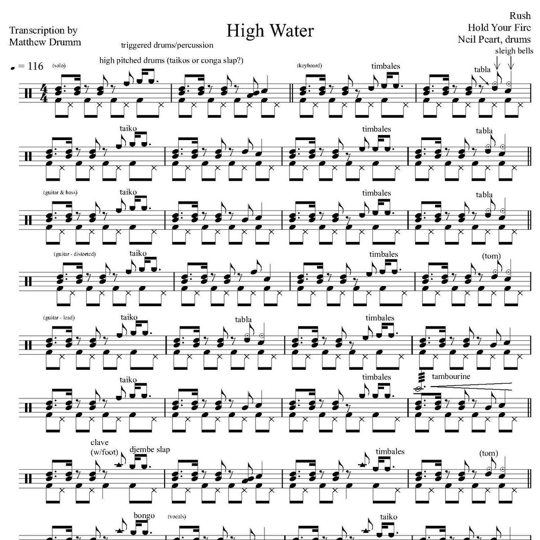 High Water - Rush - Collection of Drum Transcriptions / Drum Sheet Music - Drumm Transcriptions