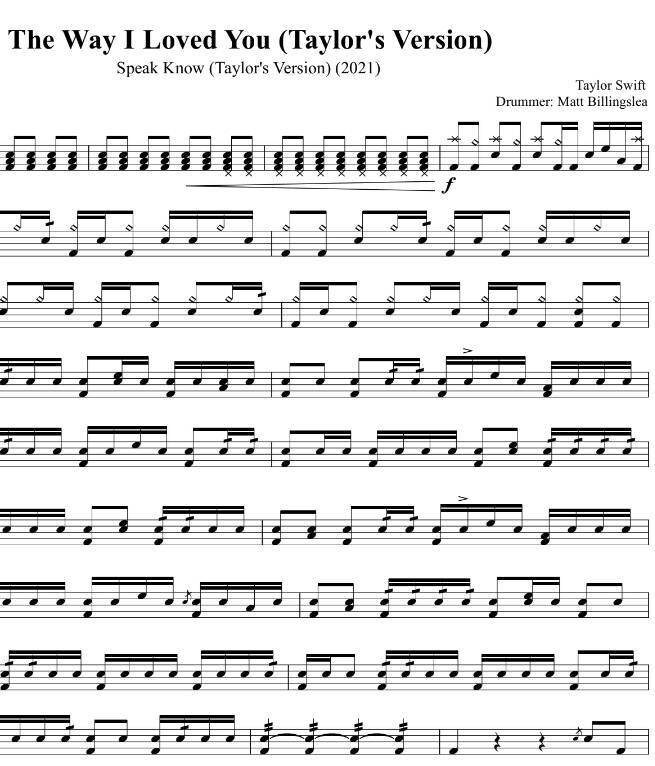 The Way I Loved You (Taylor's Version) - Taylor Swift - Full Drum Transcription / Drum Sheet Music - DrumSetSheetMusic.com