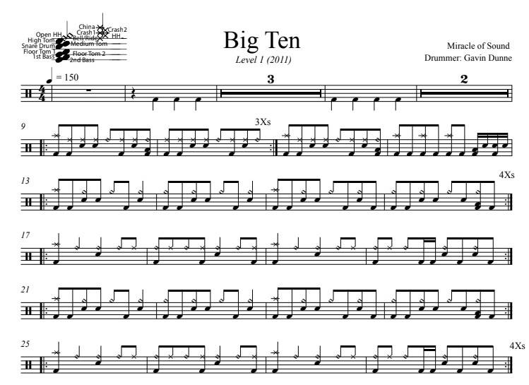 Big Ten - Miracle of Sound - Full Drum Transcription / Drum Sheet Music - DrumSetSheetMusic.com