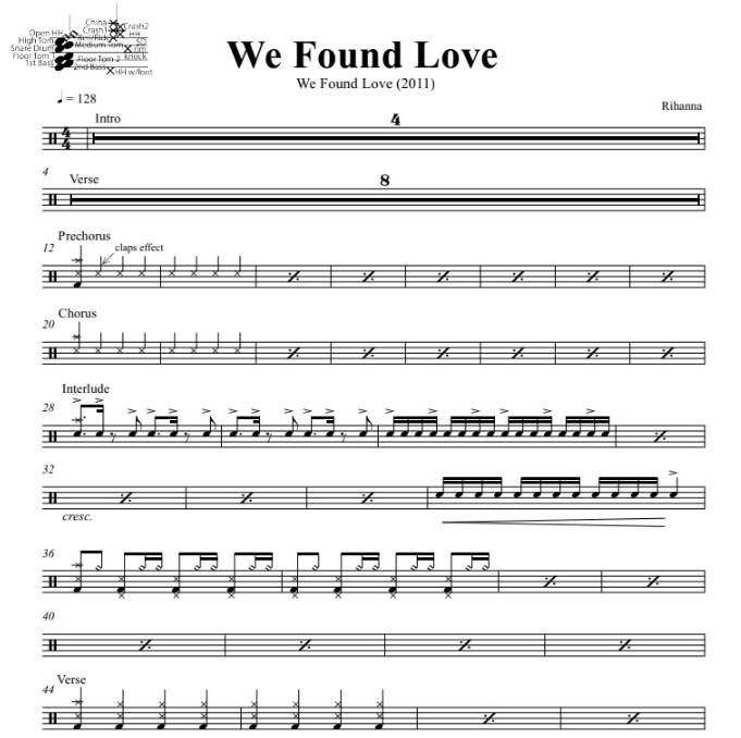 We Found Love (feat. Calvin Harris) - Rihanna - Full Drum Transcription / Drum Sheet Music - DrumSetSheetMusic.com