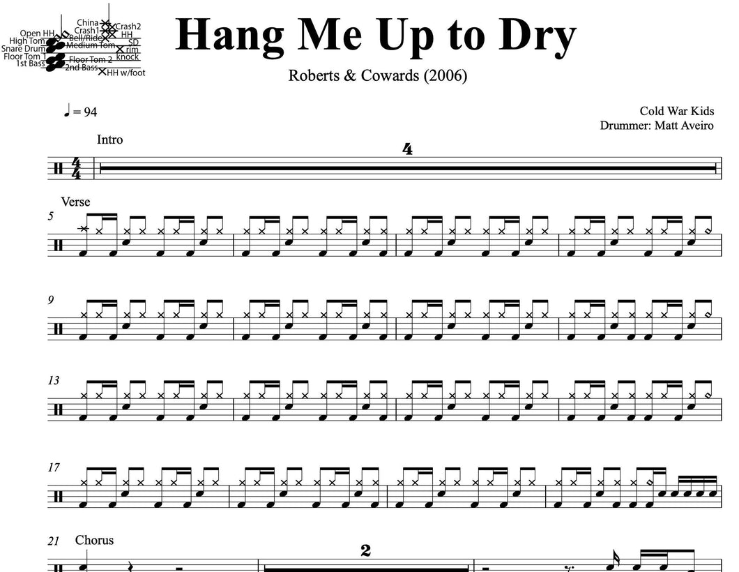 Hang Me Up to Dry - Cold War Kids - Full Drum Transcription / Drum Sheet Music - DrumSetSheetMusic.com