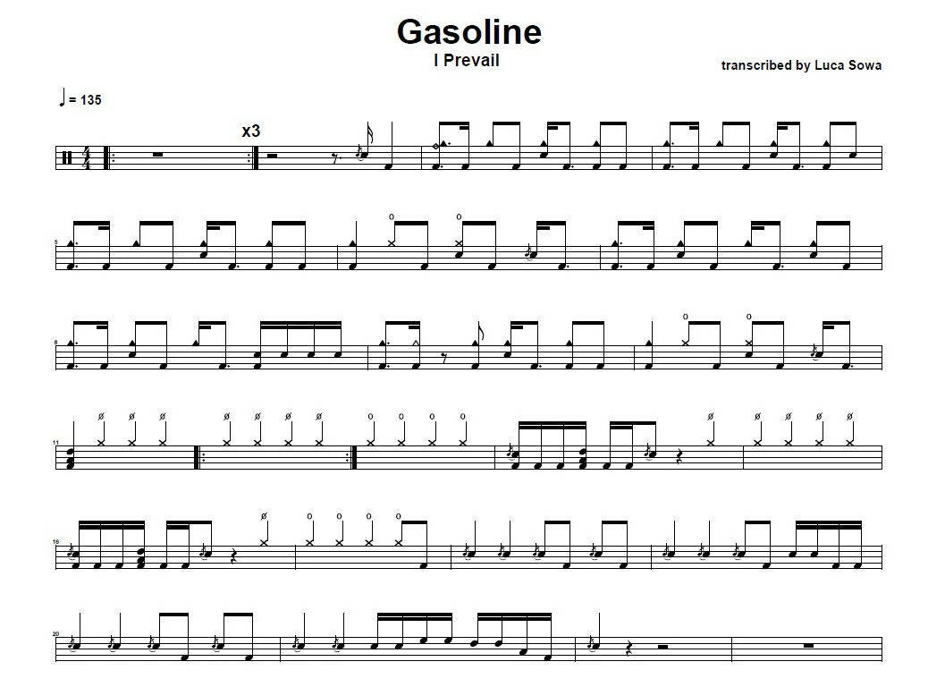 Gasoline - I Prevail - Drum Sheet Music - Luca Sowa Drum Sheets ...