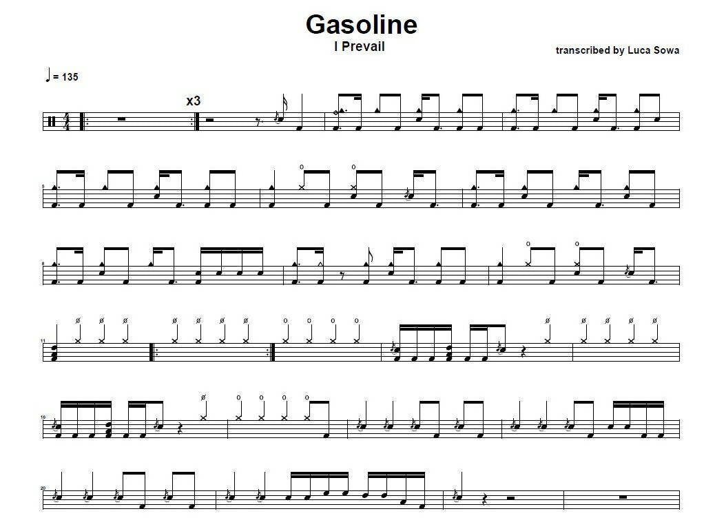 Gasoline - I Prevail - Full Drum Transcription / Drum Sheet Music - Luca Sowa Drum Sheets