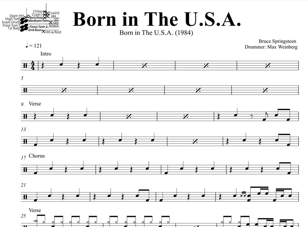 Born in the U.S.A. - Bruce Springsteen - Full Drum Transcription / Drum Sheet Music - DrumSetSheetMusic.com
