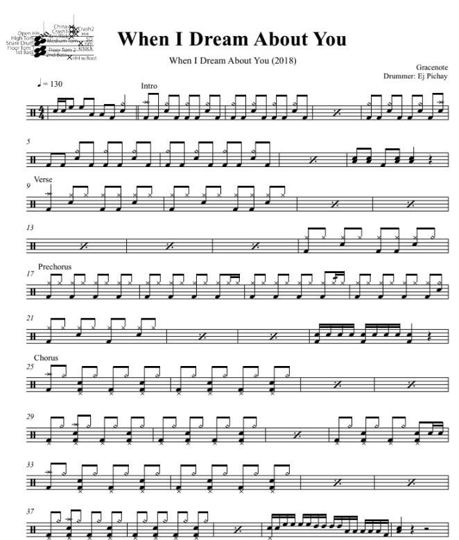 When I Dream About You - Gracenote - Full Drum Transcription / Drum Sheet Music - DrumSetSheetMusic.com