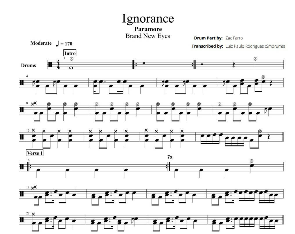Ignorance - Paramore - Full Drum Transcription / Drum Sheet Music - Smdrums