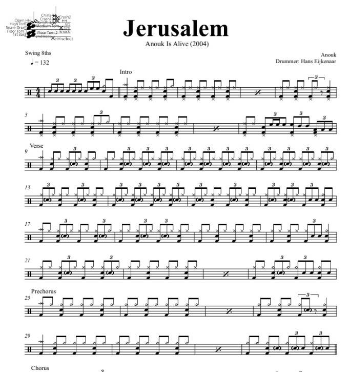 Jerusalem - Anouk - Drum Sheet Music - DrumSetSheetMusic.com