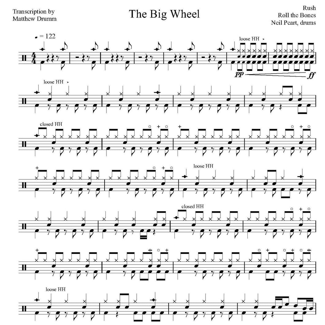 The Big Wheel - Rush - Full Drum Transcription / Drum Sheet Music - Drumm Transcriptions