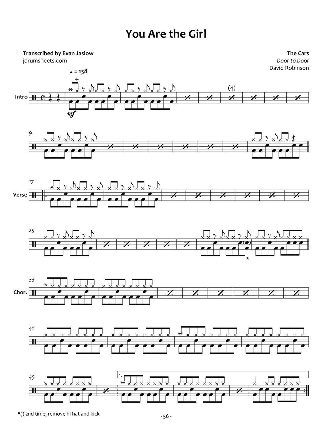 You Are the Girl The Cars Drum Sheet Music Jaslow Drum Sheets