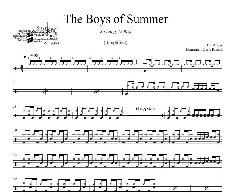 The Boys of Summer - The Ataris - Simplified Drum Transcription / Drum Sheet Music - DrumSetSheetMusic.com