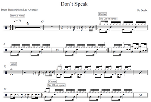 Don't Speak - No Doubt - Full Drum Transcription / Drum Sheet Music - Leo Alvarado