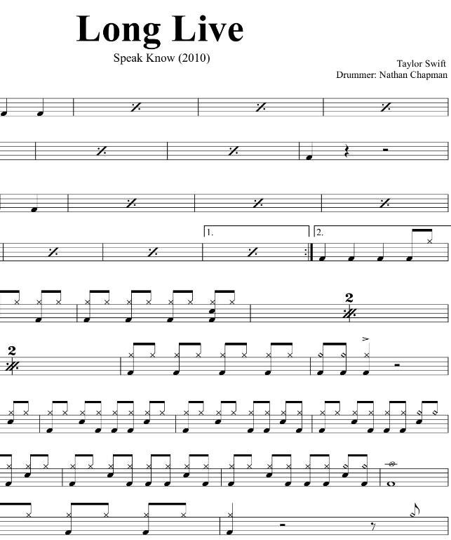 Long Live - Taylor Swift - Drum SheetLong Live - Taylor Swift - Drum Sheet  