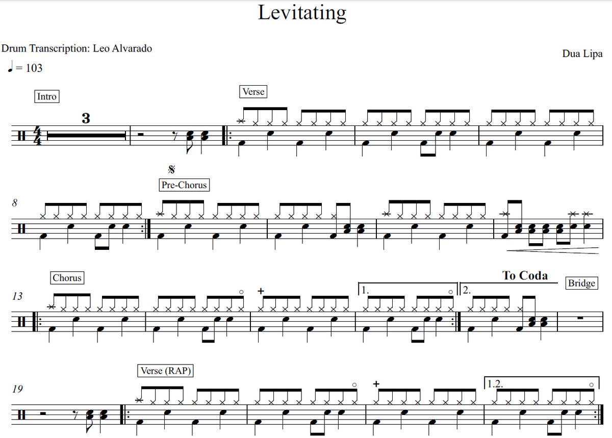 Levitating (feat. DaBaby) Drum Sheet Music Leo Alvarado