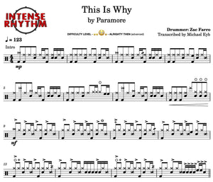 This Is Why - Paramore - Full Drum Transcription / Drum Sheet Music - Intense Rhythm Drum Studios
