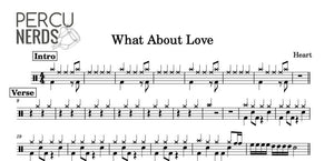 What About Love - Heart - Full Drum Transcription / Drum Sheet Music - Percunerds Transcriptions