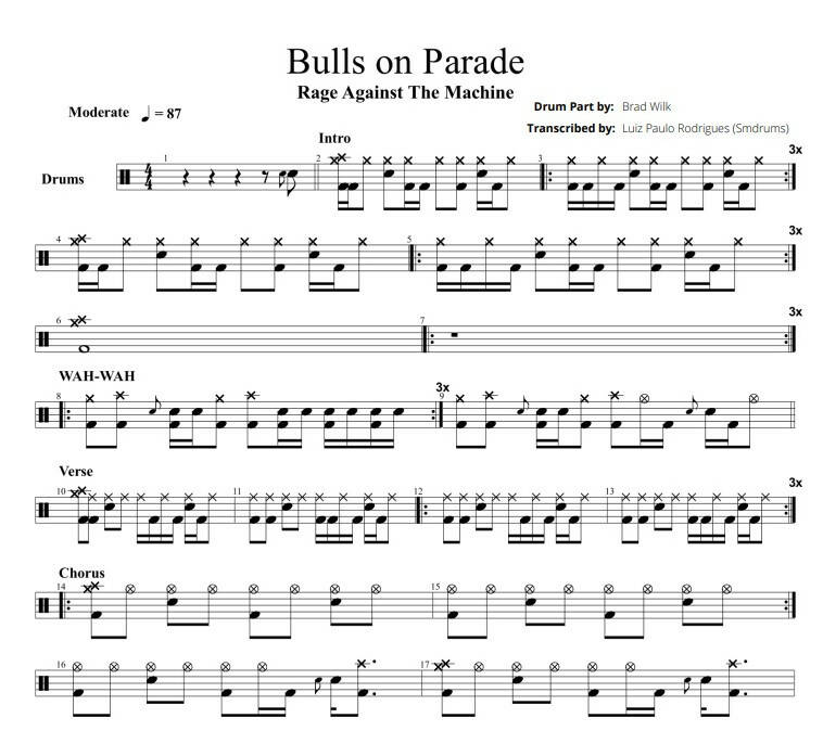 Bulls on Parade - Rage Against the Machine - Full Drum Transcription / Drum Sheet Music - Smdrums