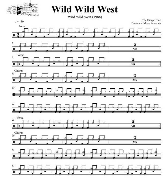 Wild Wild West - The Escape Club - Full Drum Transcription / Drum Sheet Music - DrumSetSheetMusic.com