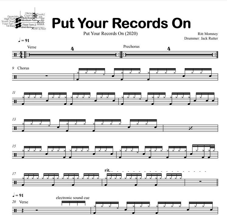 Put Your Records On - Ritt Momney - Full Drum Transcription / Drum Sheet Music - DrumSetSheetMusic.com