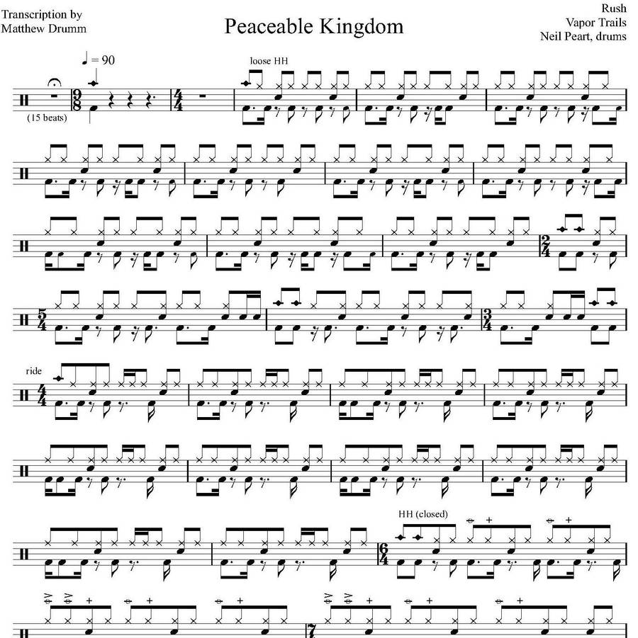 Peaceable Kingdom - Rush - Full Drum Transcription / Drum Sheet Music - Drumm Transcriptions