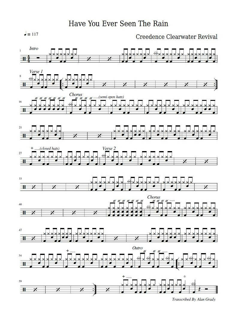 Have You Ever Seen the Rain - Creedence Clearwater Revival (CCR) - Full Drum Transcription / Drum Sheet Music - KiwiDrums
