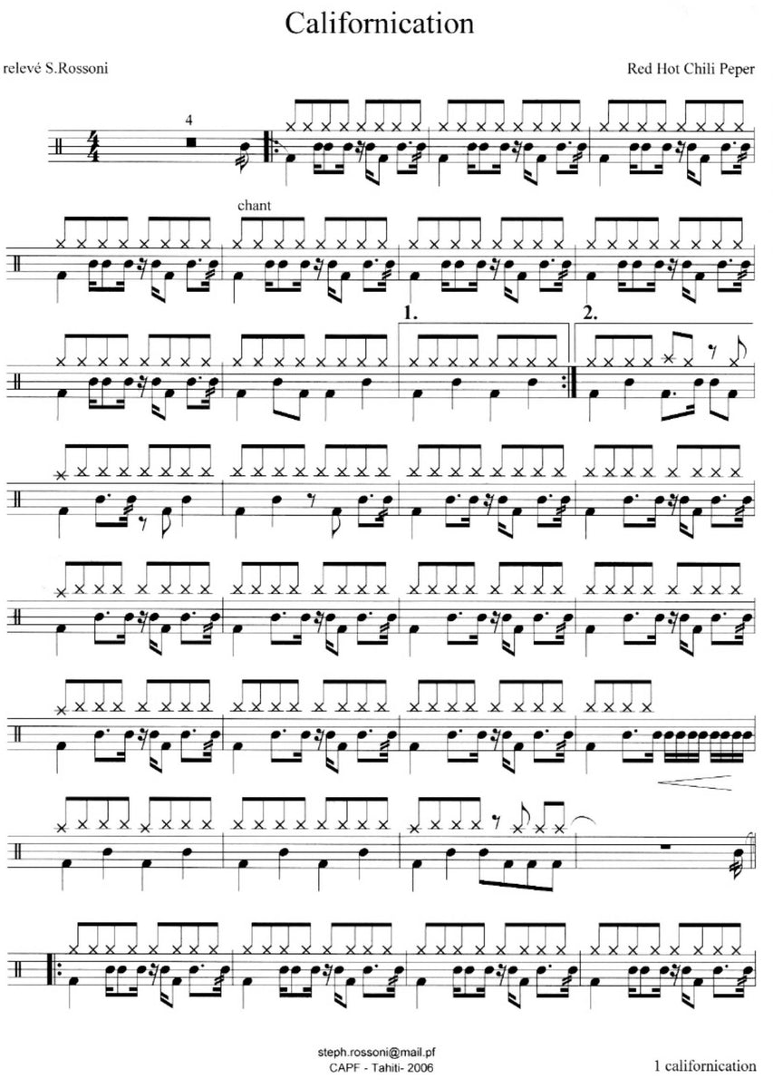 Californication Red Hot Chili Peppers Drum Sheet Music Rossoni DrumSetSheetMusic