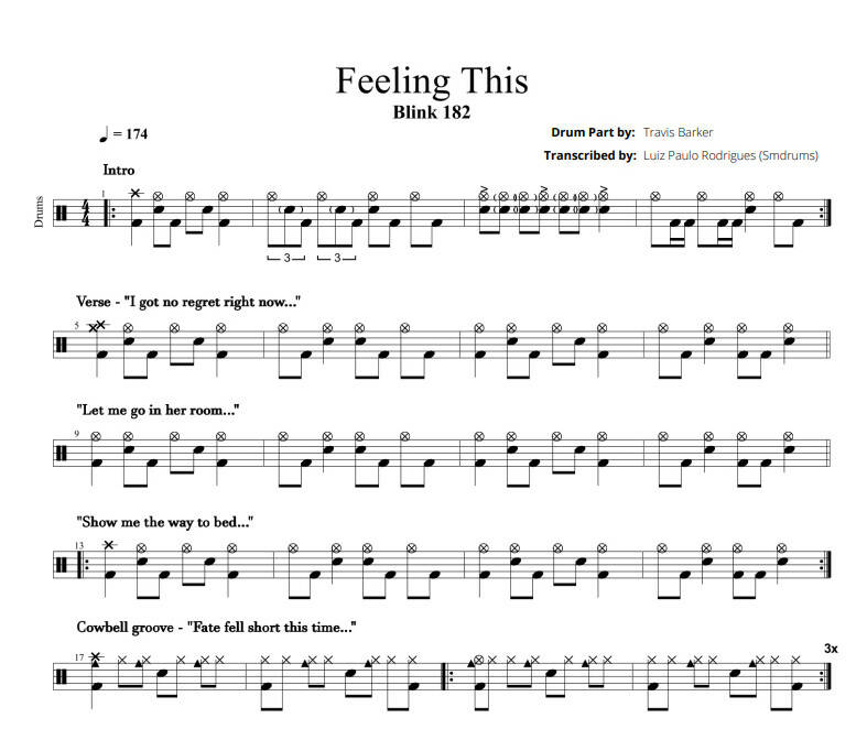 Feeling This - Blink 182 - Full Drum Transcription / Drum Sheet Music - Smdrums