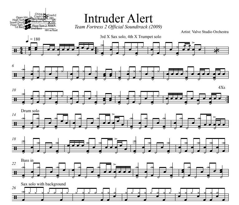 Intruder Alert - Valve Studio Orchestra - Full Drum Transcription / Drum Sheet Music - DrumSetSheetMusic.com
