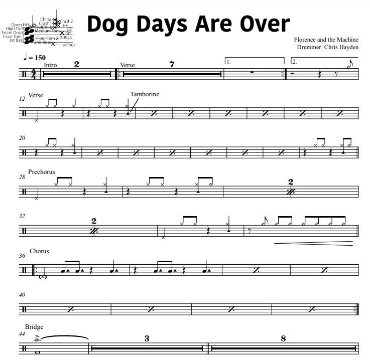 Dog Days Are Over - Florence and the Machine - Full Drum Transcription / Drum Sheet Music - DrumSetSheetMusic.com